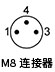 3GDN-M8係列